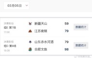 游戏规则模拟器-女篮俱乐部杯第四日综述：江苏击败新疆 合肥大胜山东