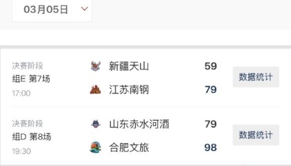 游戏规则模拟器-女篮俱乐部杯第四日综述：江苏击败新疆 合肥大胜山东